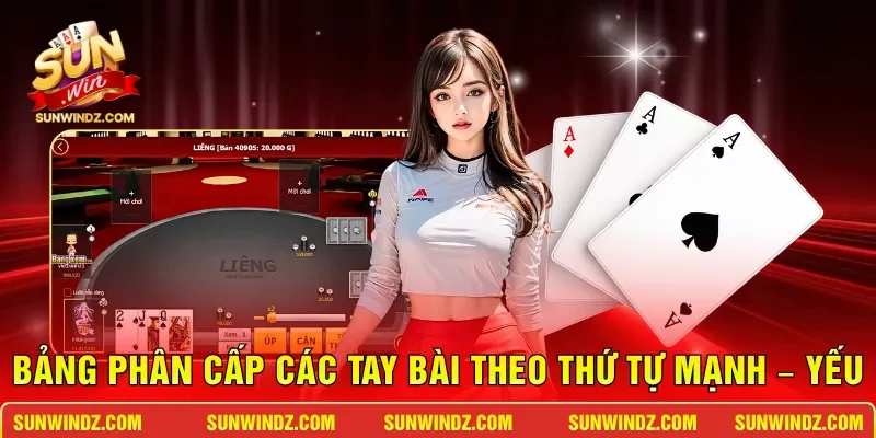 Liêng – Đỉnh Cao Tố Bài Đấu Trí Nhận Thưởng Lớn Tại Sảnh VIP 3 Sunwin Bảng phân cấp các tay bài theo thứ tự mạnh – yếu